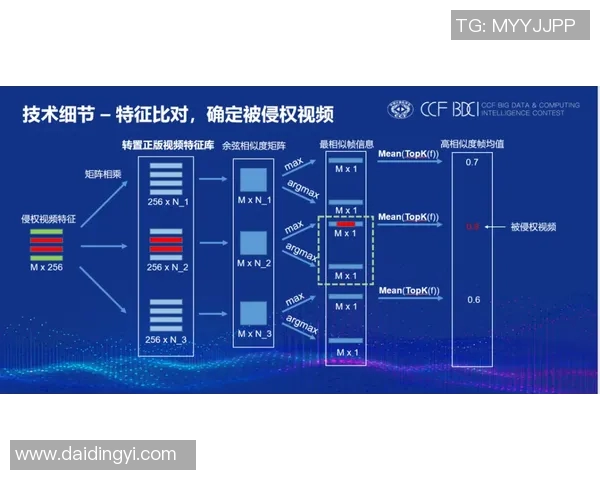 体育赛事运营团队如何提升赛事管理效率与观众体验的创新策略探讨